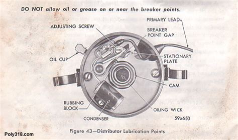 How to replace points in a distributor