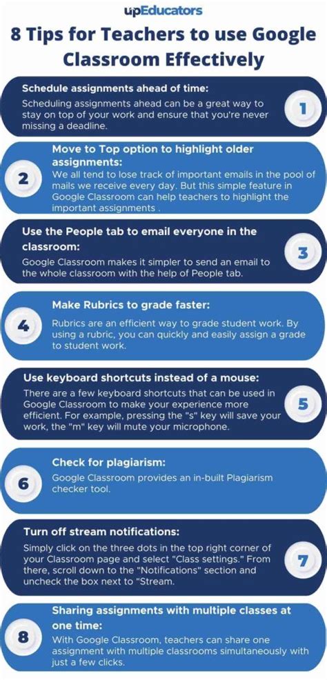 How to report in class effectively