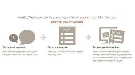 How to report tax related identity theft to the IRS TechRadar