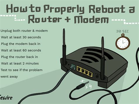 How to reset a verizon modem. 11. 3K views 6 months ago. Resetting Your Verizon FiOS Router: A Step-by-step Guide • Learn how to reset your Verizon FiOS router in just a few easy steps! … 