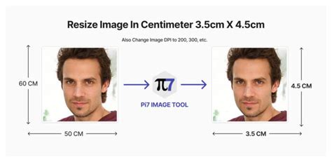 How to resize image in centimeters online