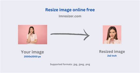 How to resize photo in jpg format