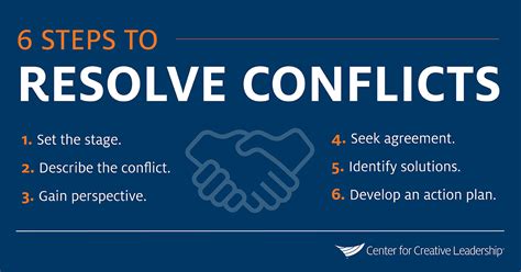 Jul 30, 2023 · Top 10 Conflict Resolution Strategies. If you know the root causes of a conflict, consider half of the battle won. The success of the other half depends on how you resolve these conflicts. Here are the top 10 strategies you can adopt to effectively resolve conflicts on time. 1. Set Guidelines . 
