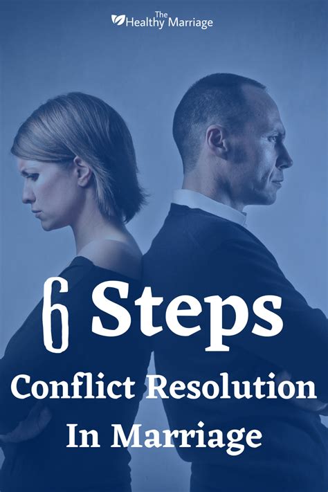 How to resolve marriage conflicts when one partner is …