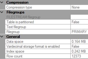 How to return data use index compression and row information with PowerShell