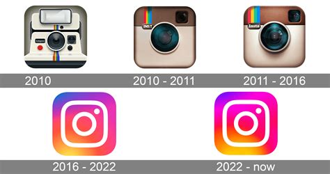 How To Return To The Original Instagram