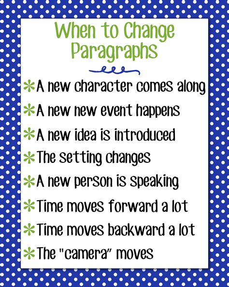 How to revise a paragraph. Things To Know About How to revise a paragraph. 