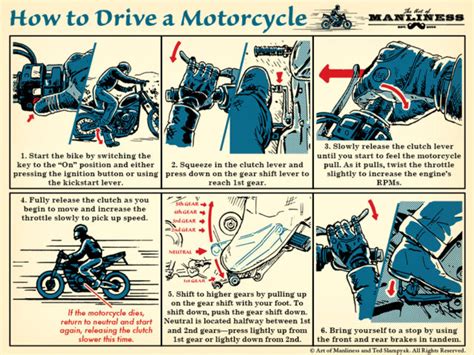 How to ride a motorbike Manual motorbikes