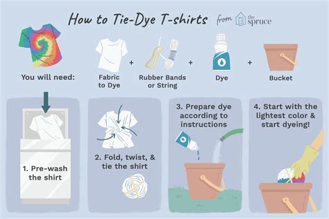 How to rinse tie dye. The basic idea is you cover areas of fabric by tying them off with rubber bands. Then, you dye the rest of the fabric, possibly in multiple colors. The tied-off areas … 