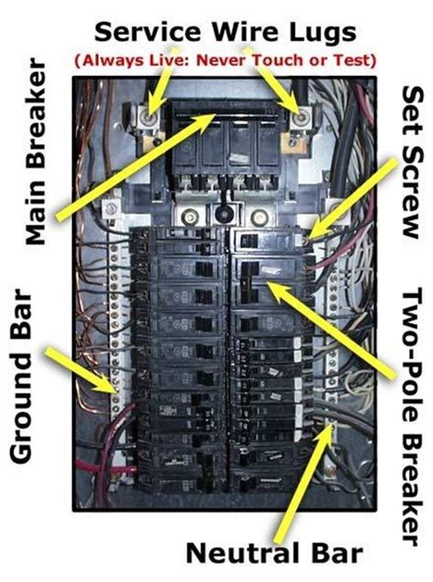 You will learn how to install a new circuit breaker in your electri