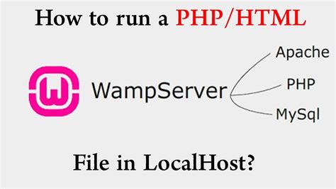 How to run php script in html