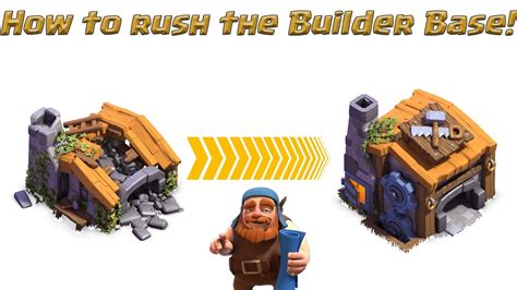 How to rush builder base reddit.  Getting O.  Feb 23, 2026 · ==Notables==This thread is for the...