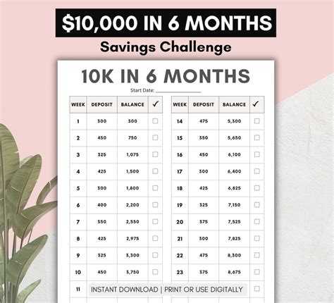 How to save 10k in 12 months. .  <a href=http://u0102520.cp.regruhosting.ru/3awzb...