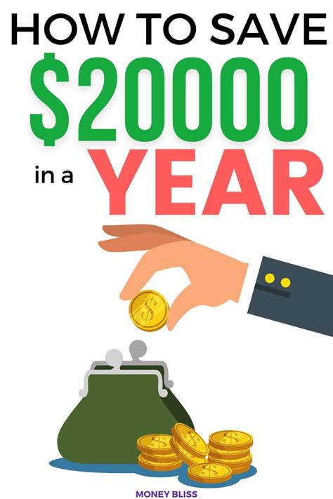 How to save 20000 a year. Things To Know About How to save 20000 a year. 