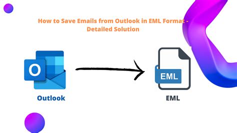 How to save email in eml format