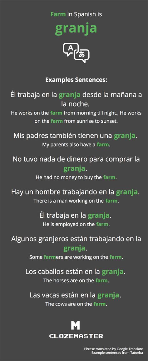 How to say Farmer in Spanish - Vidéo Dailymotion