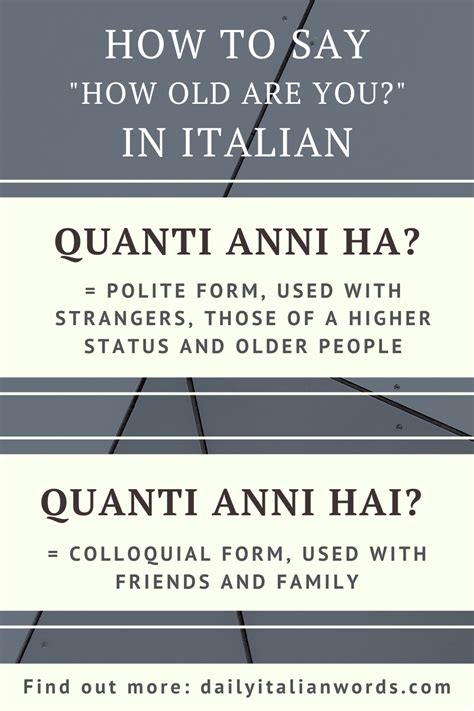 How to say How old are you in Italian - linguashop.com