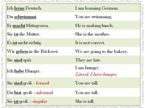 How to say Your daughter in German Translation