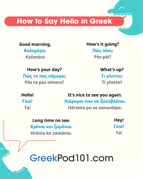 How to say hello greek. 