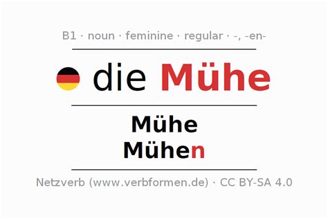 How to say labor in German? Mühe - YouTube