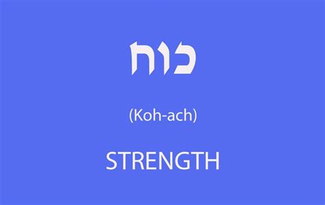 How to say might in Hebrew - WordHippo