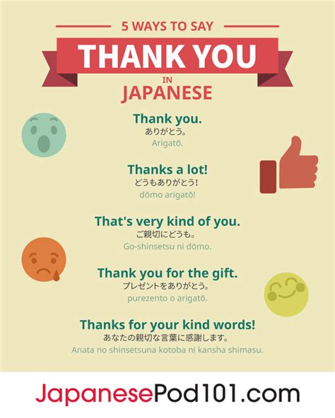 How to say thank you in japanese. Things To Know About How to say thank you in japanese. 