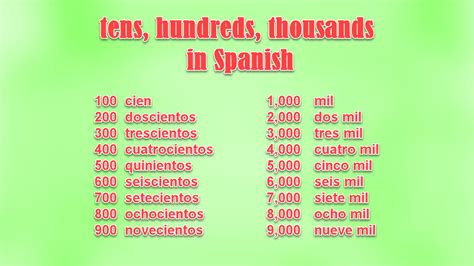 How to say thousand in Spanish - WordHippo