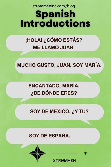 How to say website in Spanish: Mastering the Digital Landscape for Spanish-Speaking Audiences