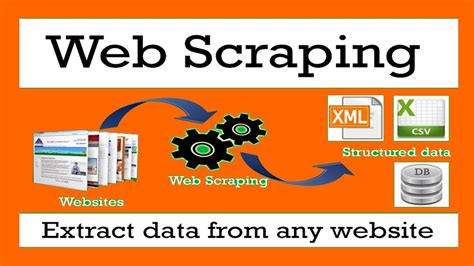 How to scrape data from a website. For businesses, web data is valuable because it leads to better decisions, better pricing, and a more significant profit margin. However, the catch is that each bit of information needs to be as fresh as possible, making web scraping the obvious solution. The most commonly extracted types of real estate data are … 