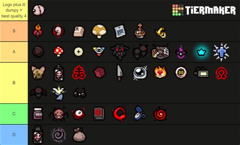 How to see item description? : r/bindingofisaac - Reddit