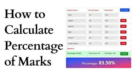 How to see percentage of marks - Math Problems