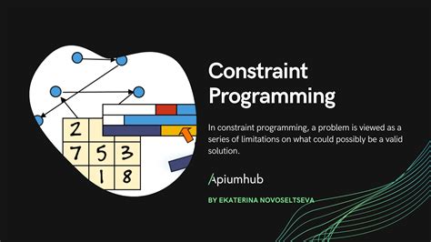 How to select a Constraint Programming Solver