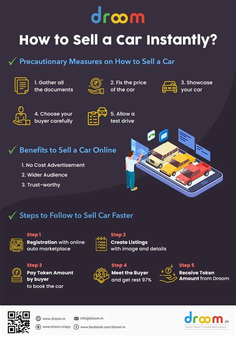 How to sell a car in ma