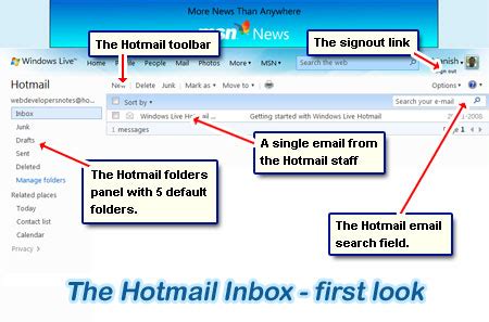 How to send an email in hotmail