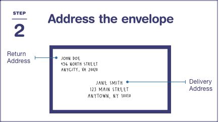 How to send card in mail