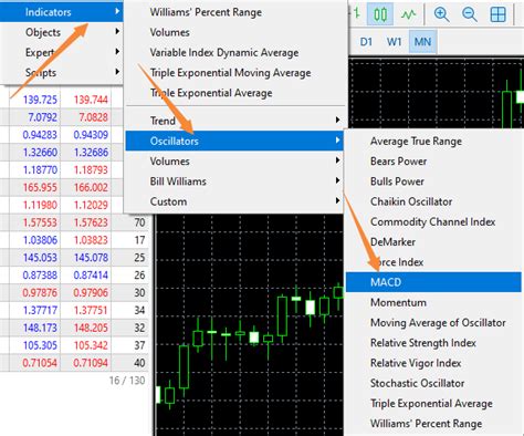 How to set macd in mt5.  This section controls the MACD settings, including its ti...
