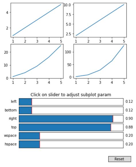 How to set the spacing between subplots in Matplotlib in ...