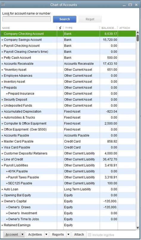 How to set up My Business Account - Accounting Troubleshooters