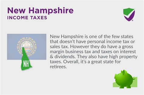 How to set up New Hampshire (NH) Tax Accounts