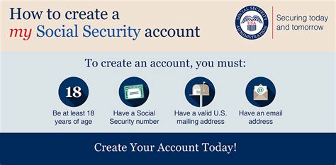 How to set up a My Social Security account - blog.srbenco.com