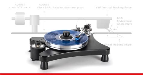 How to set up a turntable Tom s Guide