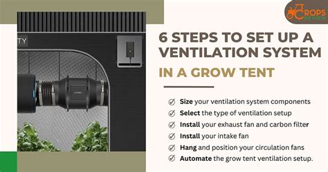 How to set up grow tent ventilation. .  It will also store ventilation (to...