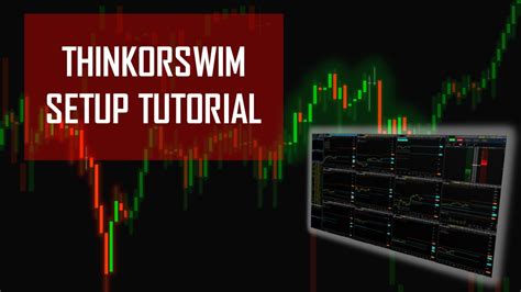 How to set up indicators on thinkorswim.  Step-by-step guide to importing custom indi...