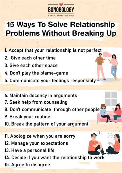 How to settle issues in a relationship