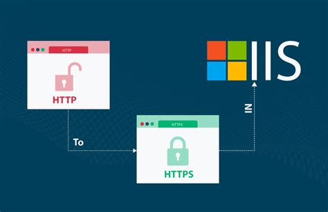 How to setup https in iis