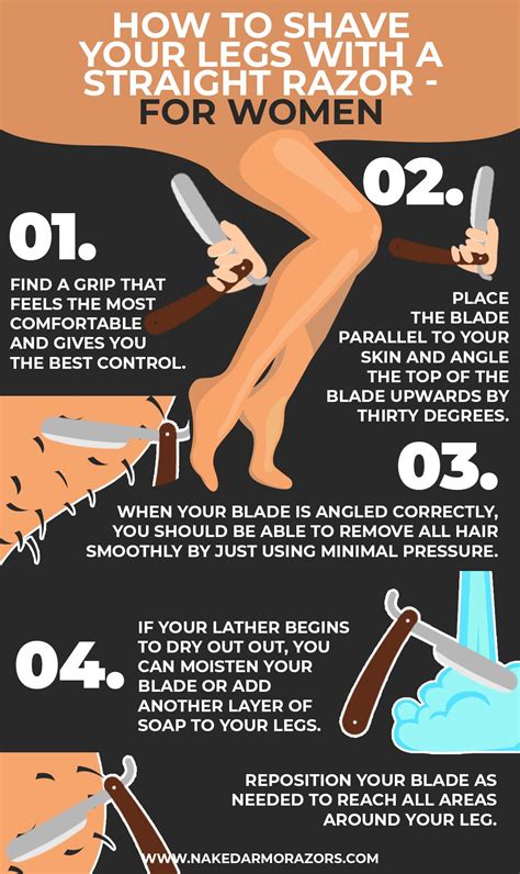 How to shave legs. Take your time while shaving your arms. It’s important to take your time shaving, especially when shaving your arms because of all the curves and hard-to-see areas. Shave in light, steady strokes, and take extra care around bony elbows. Try bending your arm when shaving by your elbow to help prevent nicks and cuts. Step 8. 