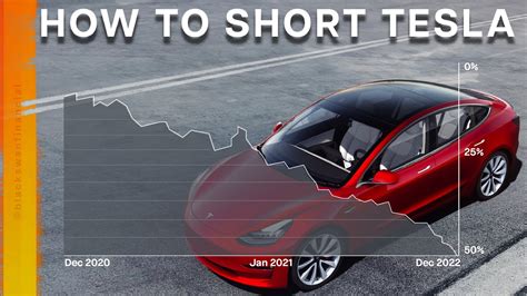 2️⃣ Open a brokerage account with a reputable platform that offers short-selling. 3️⃣ Determine your risk tolerance and set a realistic target price for shorting. 4️⃣ Execute your short position by borrowing Tesla shares and selling them at the current price. 5️⃣ Monitor the market closely and be prepared for potential volatility. . 