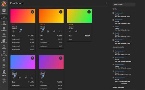 How to show grades on canvas dashboard website.  Get dark mode, 50+ custom themes, GPA...