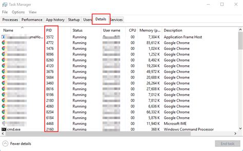 How to show pid in task manager windows 10.  Create, share, and govern...