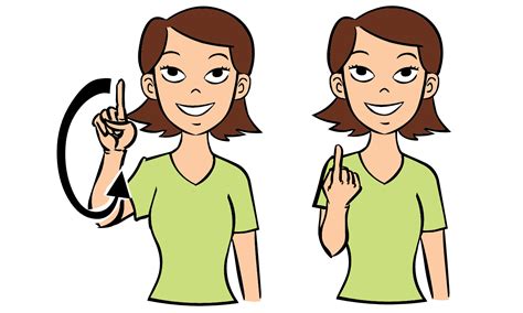 How to sign alone in asl